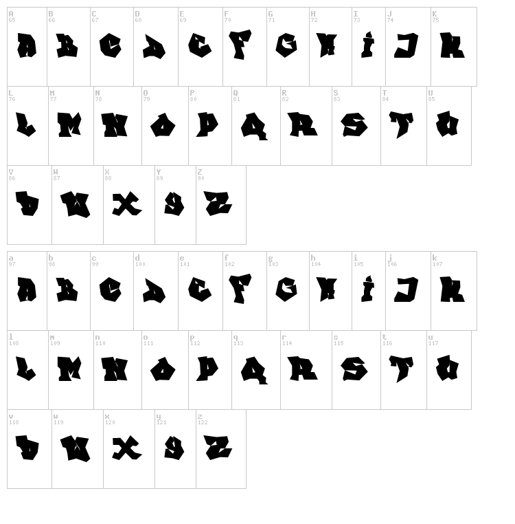 FTF Indonesiana Go Graffitiana font map